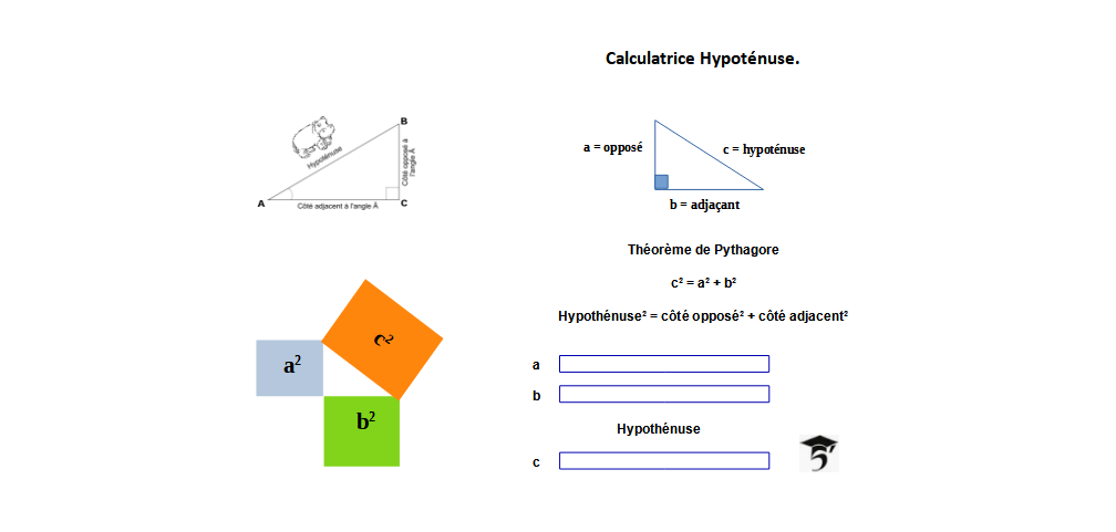 Calculatrice Hypoténuse pour calculer facilement l'hypoténuse du triangle rectangle